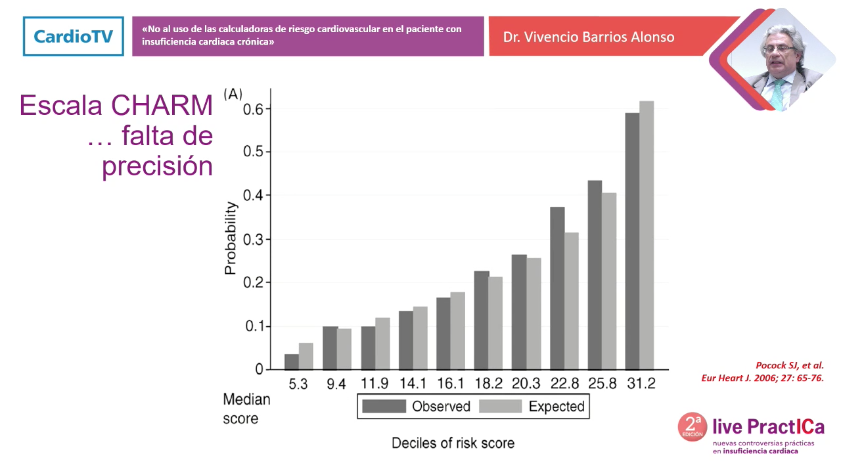 secardiologia's tweet photo. Dr. Vivencio Barrios: “Las escalas de riesgo CV que tenemos actualmente son manifiestamente mejorables”
Sigue la controversia #LivePractICa en https://t.co/vnh7ifQIhk https://t.co/ECXSOARxVm