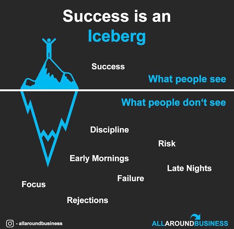 Justice Ramasala Justiceramasal1 Twitter