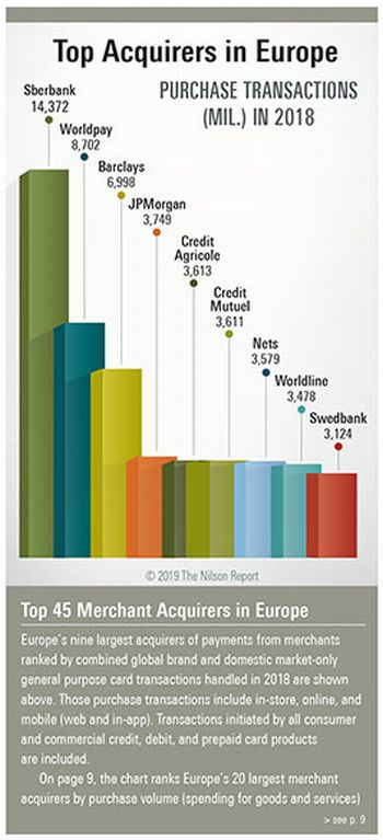 Ragalie Petrica Dan (@ragaliepetricad) on Twitter photo on <a href="/EcommercenewsEU/">Ecommerce News Europe</a> : Catherine Moore - President <a href="/jpmorgan/">J.P. Morgan</a> : “#eCommerce has created a seismic shift in the way consumers shop and pay for their purchases and this trend is evidenced by our growth in Europe” - <a href="/NilsonReport/">The Nilson Report</a> ecommercenews.eu/j-p-morgan-pro… on <a href="/EcommercenewsEU/">Ecommerce News Europe</a> : Catherine Moore - President <a href="/jpmorgan/">J.P. Morgan</a> : “#eCommerce has created a seismic shift in the way consumers shop and pay for their purchases and this trend is evidenced by our growth in Europe” - <a href="/NilsonReport/">The Nilson Report</a> ecommercenews.eu/j-p-morgan-pro…
