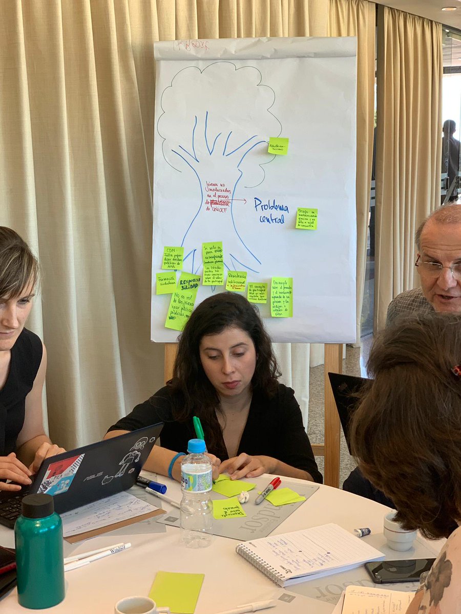 UNICEFinnovate's tweet photo. Around the world, there are more than 200M young people out of school — #UPSHIFT builds skills to create opportunities, and can be adapted to different contexts. Thrilled to collaborate w/ 13 countries from across #LatinAmerica in a @_GenUnlimited #youthchallenge workshop https://t.co/Rhw55db95D