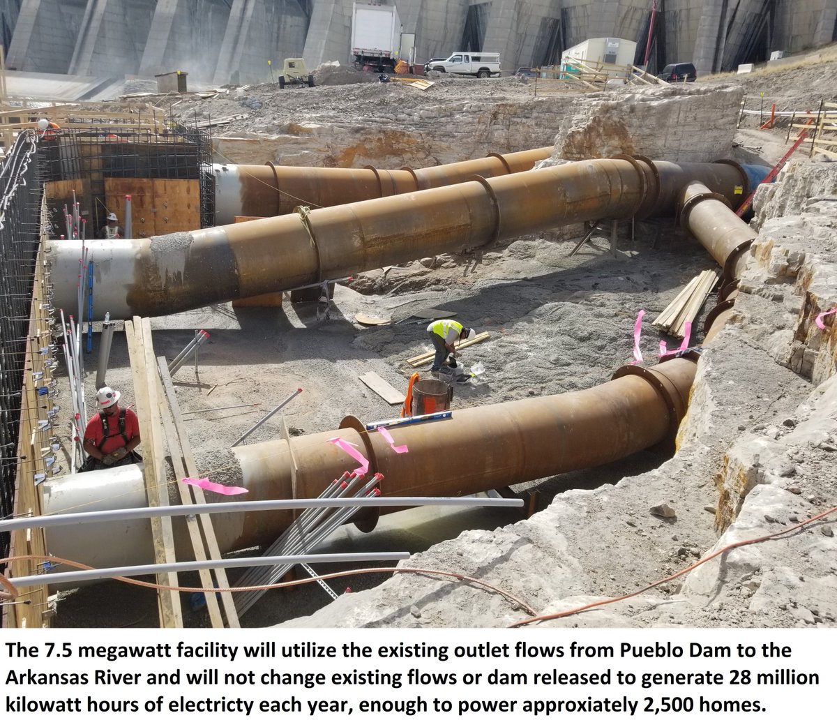 CWCB_DNR's tweet photo. Take a look at the Pueblo Dam Hydroelectric project. Southeastern Colorado Water Conservancy District and the @usbr began operation of the James W. Broderick #Hydroelectric Power Facility. #CWCB provided low-interest loan financing for this $17.2M project. #CWCBLoanProgram https://t.co/2u71pfwMzA