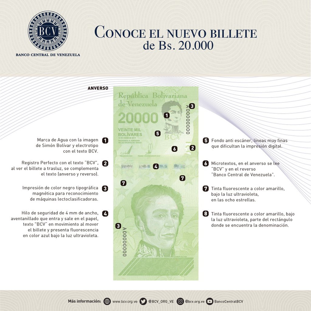 ONU - Venezuela crisis economica D8349dcXoAIQW5c