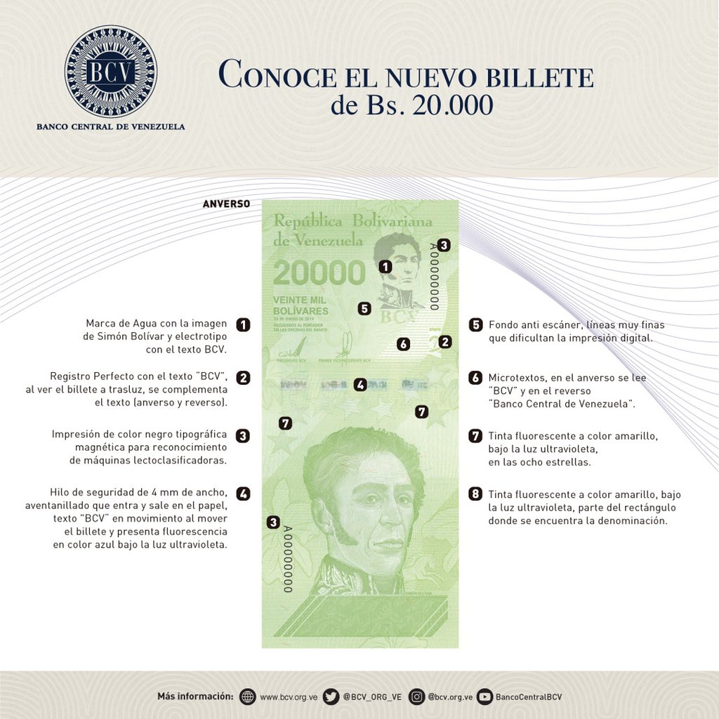 Paz - Venezuela crisis economica D8349dcXoAIQW5c