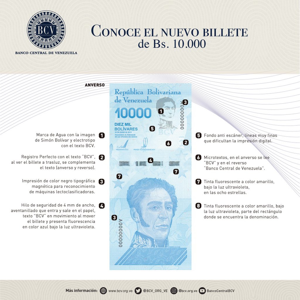 ONU - Venezuela crisis economica D8349djWsAAiaoc