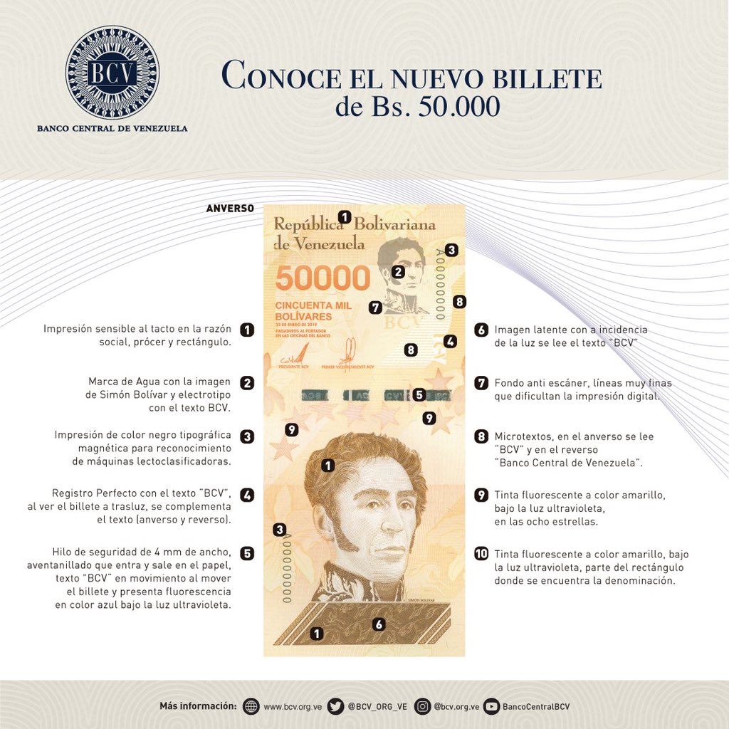 COVID_19 - Venezuela crisis economica D8349dxXsAIhBSF