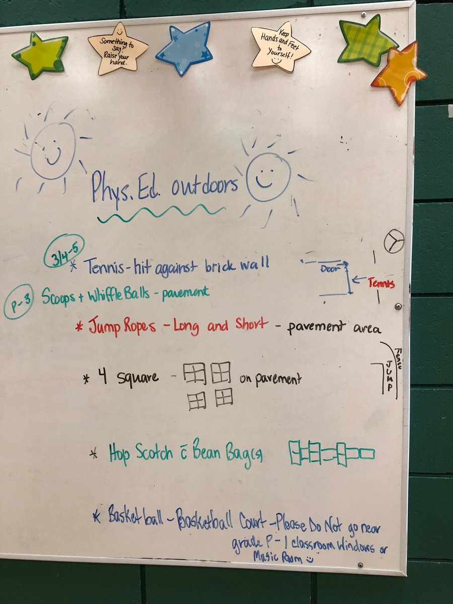 ForandJanice's tweet photo. Another beautiful sunshiny day in the valley, means another day outside for PE classes!We were so busy o forgot to snap pictures of all the active kiddos! 🤩! #FunInPhysEd #WES #AVRCE https://t.co/tsUHm2EukB
