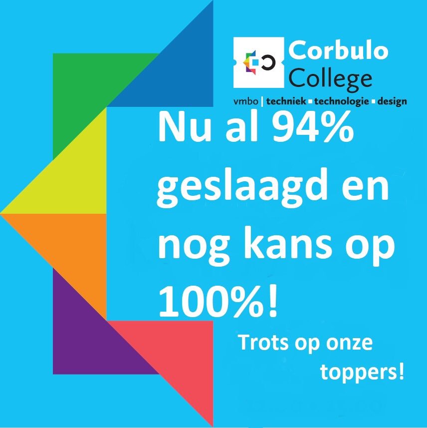 Examenuitslagen eerste termijn: