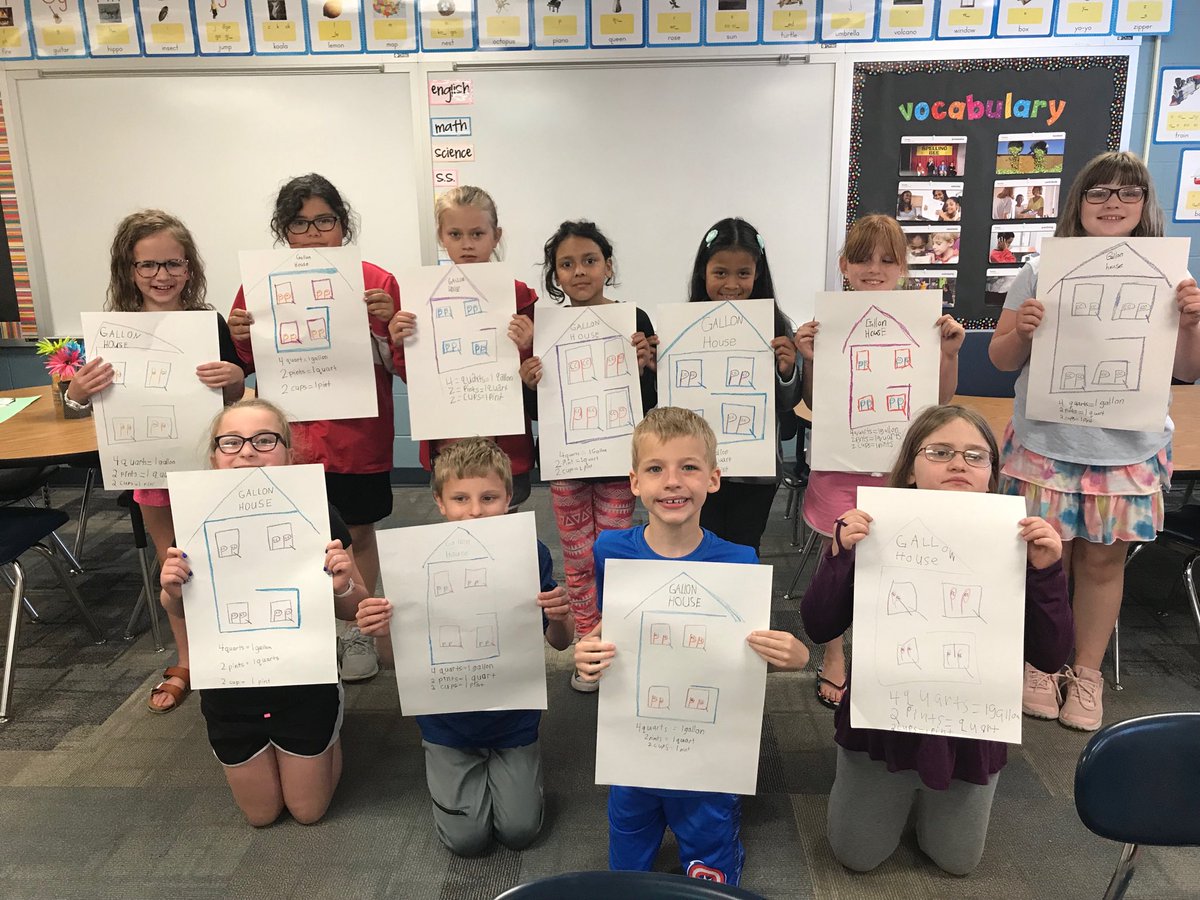 KellyFrenzen's tweet image. Capacity review with a ‘Gallon House’ today at summer school! #lakeviewvikes #visuallearners