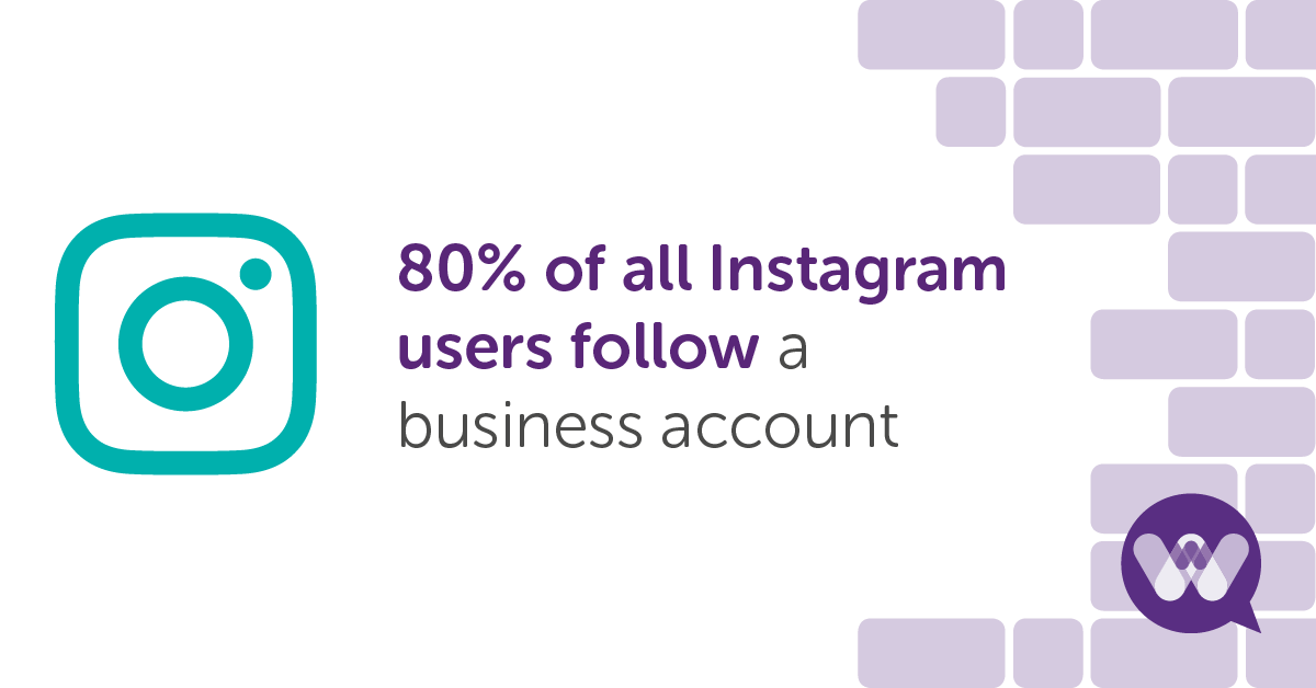 wall2wallsocial's tweet photo. If you are still in doubt about the importance of Instagram for your #business, you may have the answer you were looking for now: 800 million Instagram users follow a business account. 😱

Does your brand have an #Instagram business profile yet?

Via: @SproutSocial 

#SocialMedia https://t.co/XNPvsVAhBp