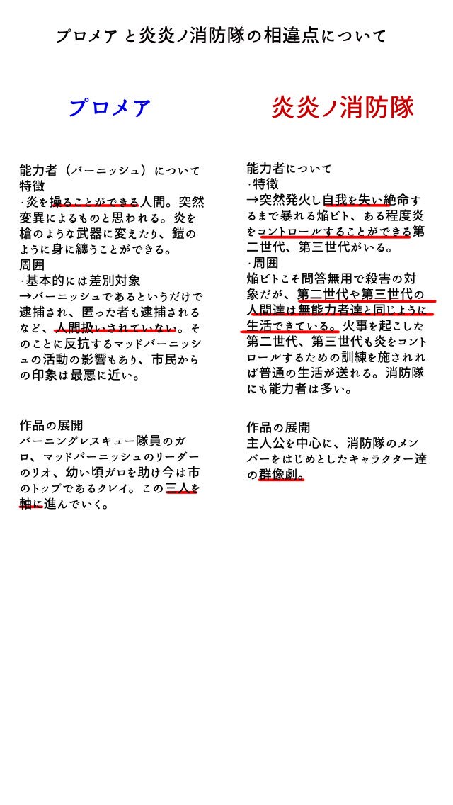 香那 雑多垢 プロメアが炎炎ノ消防隊と似てるって騒がれてるみたいだからまとめてみた 本当にパクリ かどうかは本人達にしかわからないけど 何も知らずに言ってる人はせめて映画観てから盗作だのパクリだの言って