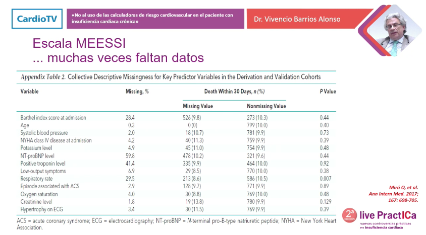 secardiologia's tweet photo. Dr. Vivencio Barrios: “Las escalas de riesgo CV que tenemos actualmente son manifiestamente mejorables”
Sigue la controversia #LivePractICa en https://t.co/vnh7ifQIhk https://t.co/ECXSOARxVm
