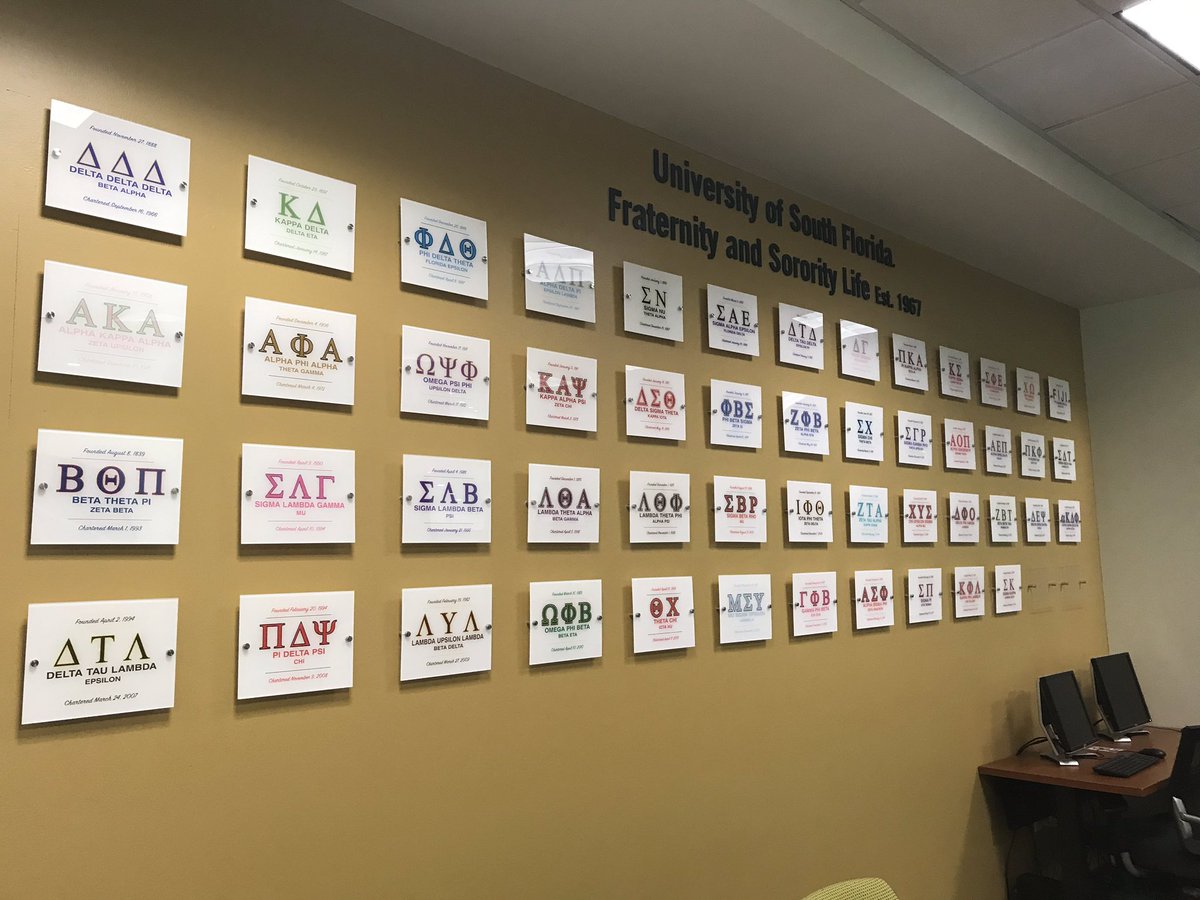 We’re excited to share the newest addition to our fraternity and sorority life office space. Each plaque represents the 50 chapters in our community and tells the history of our organizations’ national and local founding. Come check out your chapter’s plaque!