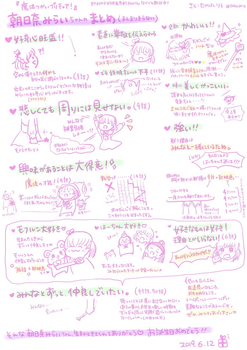 高橋李依 今日6 12は 魔法つかいプリキュア 朝日奈みらいちゃんのお誕生日 なので 思い出を振り返りながら みらいの魅力的だなーって思うところを書き出すというお祝いをしてみます 恥ずかしがられそうだけど 笑 みらい 生まれてきてくれて