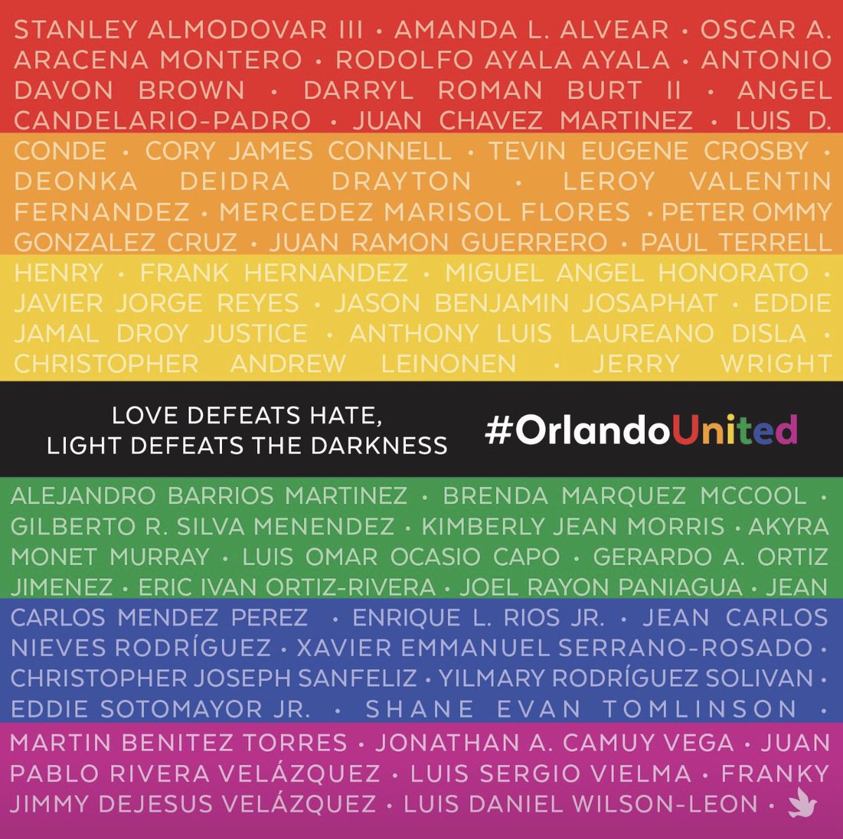 Alex_Flinn's tweet image. Today we remember the 49 victims of the #pulseshooting June 12, 2016. Read their names. Never again. #stopgunviolence #PulseNightclub