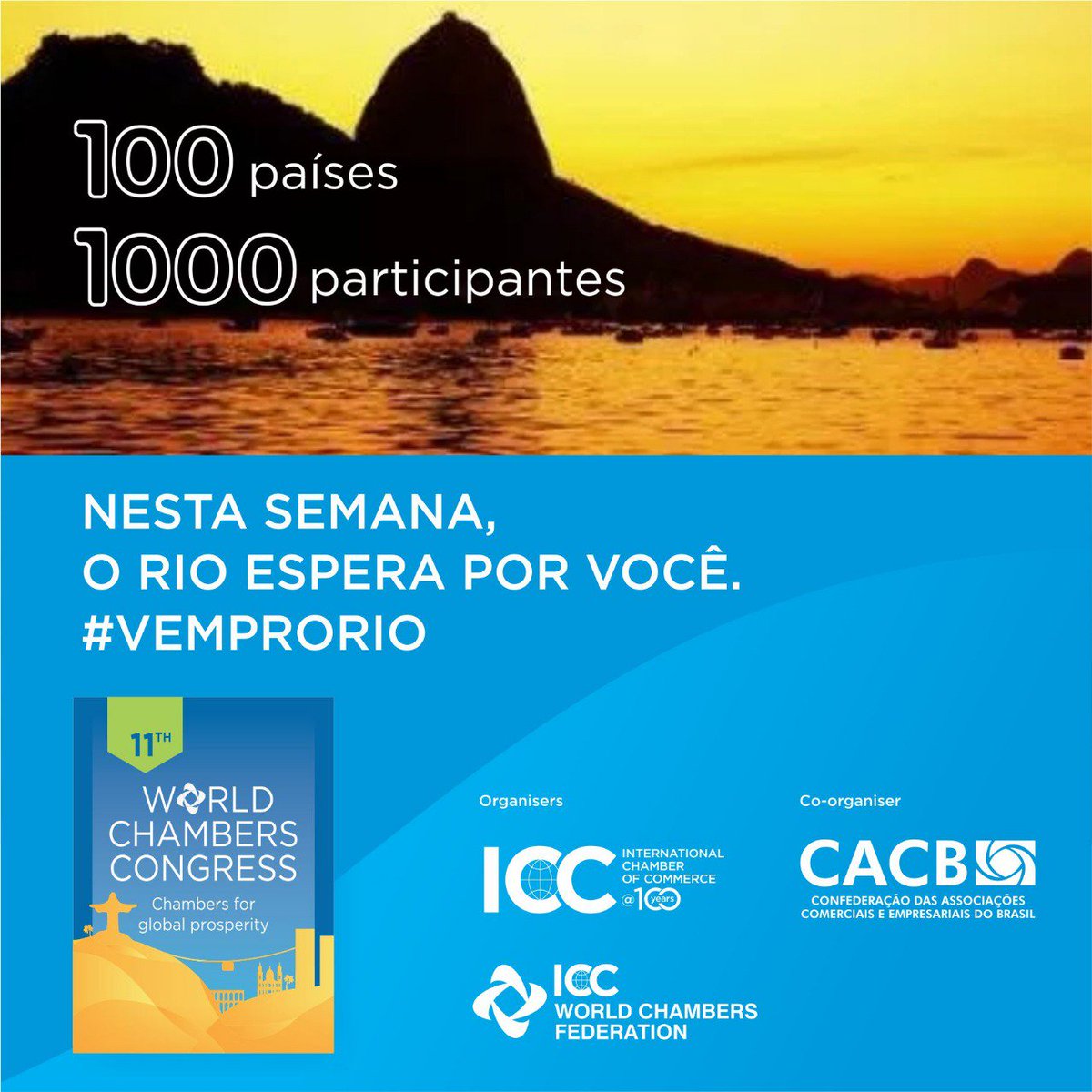 cacboficial's tweet photo. Começa hoje! O 11th World Chambers Congress reúne mais de 1000 participantes de 100 países diferentes! #11WCC #VemProRio #SeeYouInRio https://t.co/0TZvEY0cJf