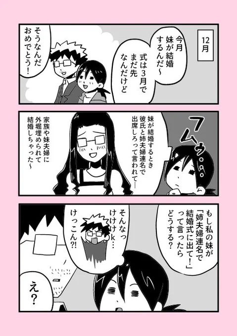 いい加減婚活しなきゃと思い始めたアラサーオタクの漫画15 