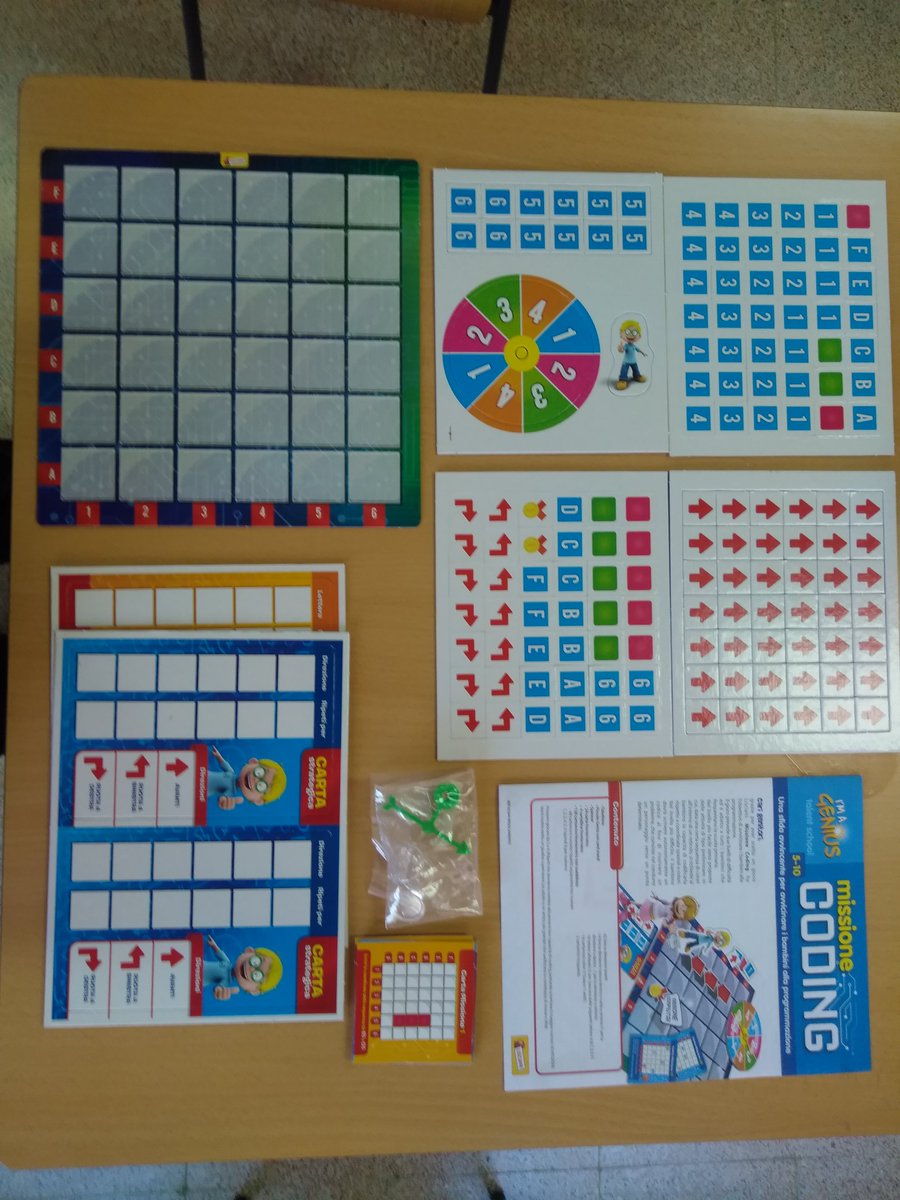 antJueduLand's tweet photo. Otro pequeño descubrimiento con materiales en italiano. I'm a genius Missione Coding #lisciani #roboticaporlaiguaodad https://t.co/xC2jCj1qZm