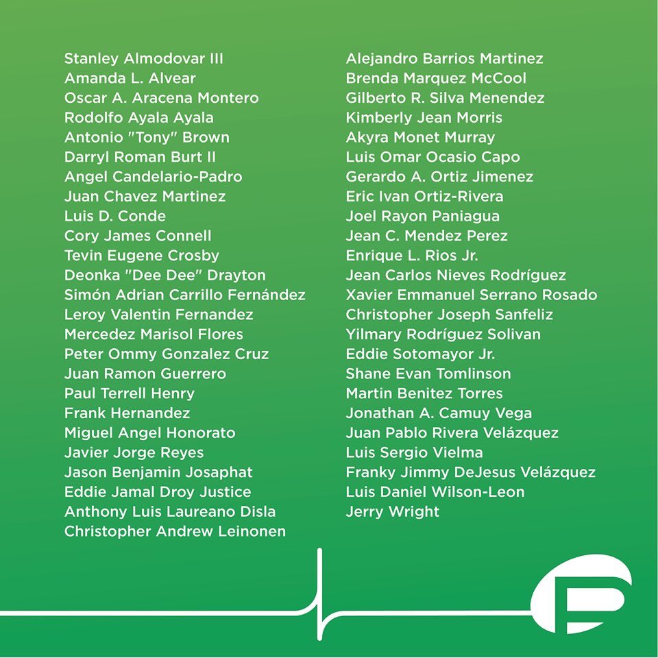 Crazed_JD's tweet photo. I remember feeling scared and afraid because this was an act of hatred that resides in the US today.         Each one of them had a name and a story. Here are the name of those who we will remember on this day! 4/4 #PulseOrlando #Pride #LGBTQ #LGBTQtogether #LGBTQIA #June12 https://t.co/6sZiufLKvG