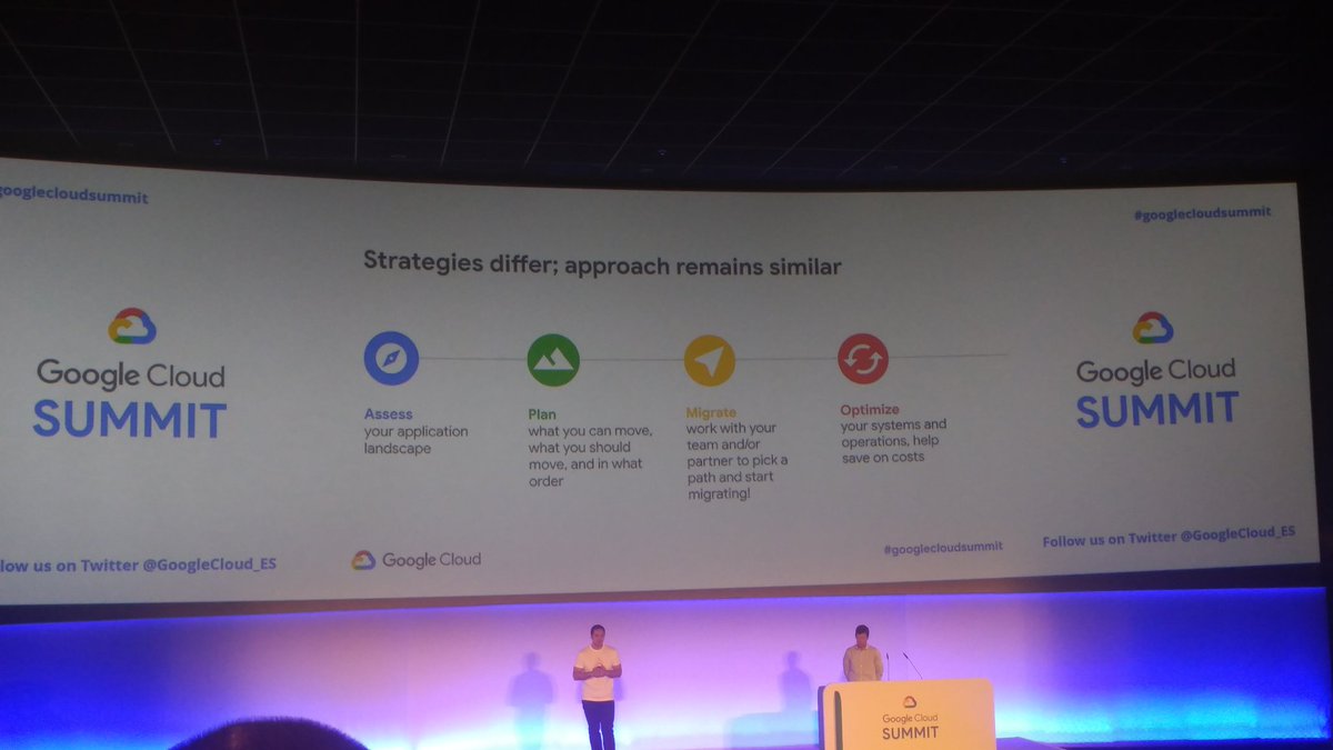 Mario_Ezquerro's tweet image. No pasamos al Cloud sin un análisis y un plan