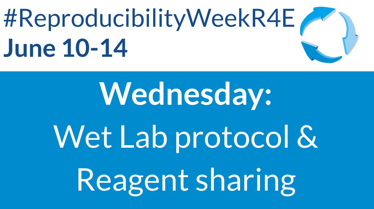 repro4everyone's tweet image. It’s Wednesday, and for #ReproducibilityWeekR4E we’ll discuss Wet Lab protocol & Reagent Sharing. #ReproducibilityInScience #OpenProtocols #OpenMaterials #OpenScience