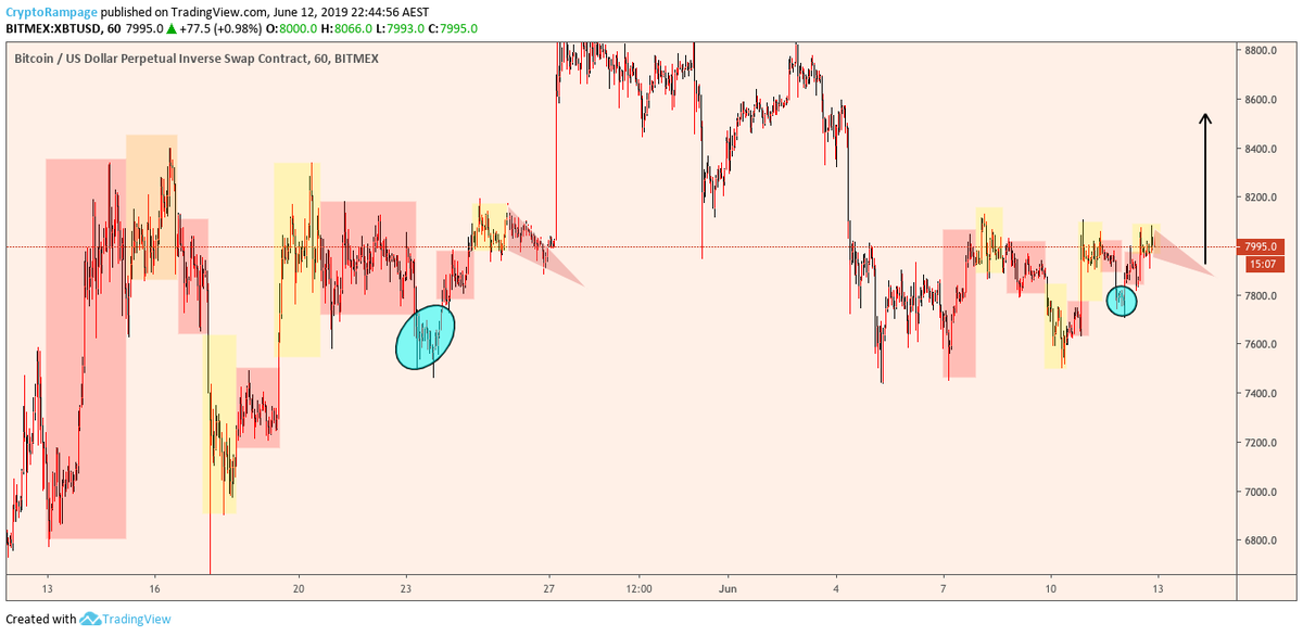 Cæsar 🏦 tweet media