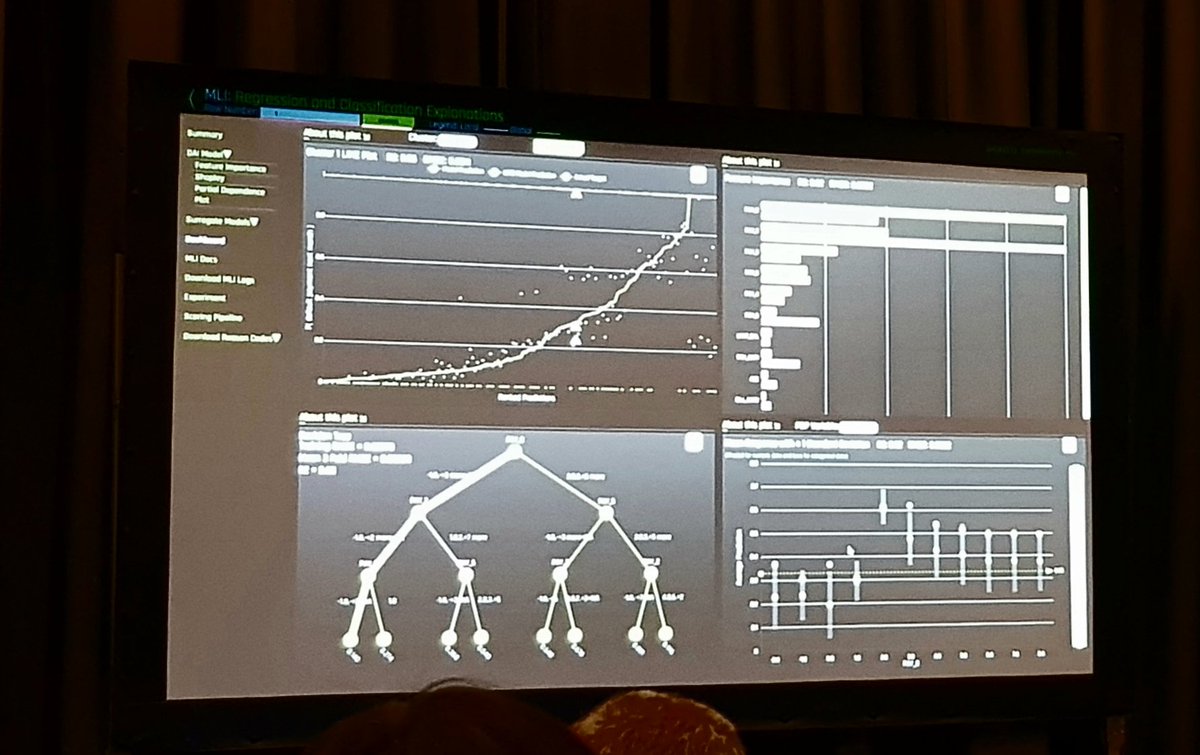 Helmikhalifa's tweet photo. #H2o #Driverless #AI 
+ Talking instead of model !
+ understanding and explicability of the results in human terms !
+ showing meaningful visualizations !
#ML #saloniaparis2019 #ArtificialInteligence https://t.co/FtrGCETtcW