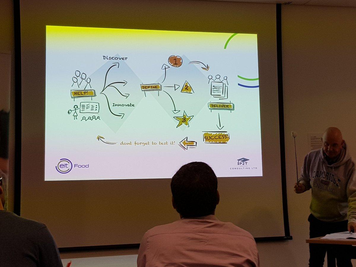 valuesdoc's tweet photo. Mental gymnastics this morning using the double diamond model with Simon Brown at #Plan4Impact @IfMCambridge. @AndyPena has been mentioned! @EIT_Food https://t.co/auIyKiH8pZ