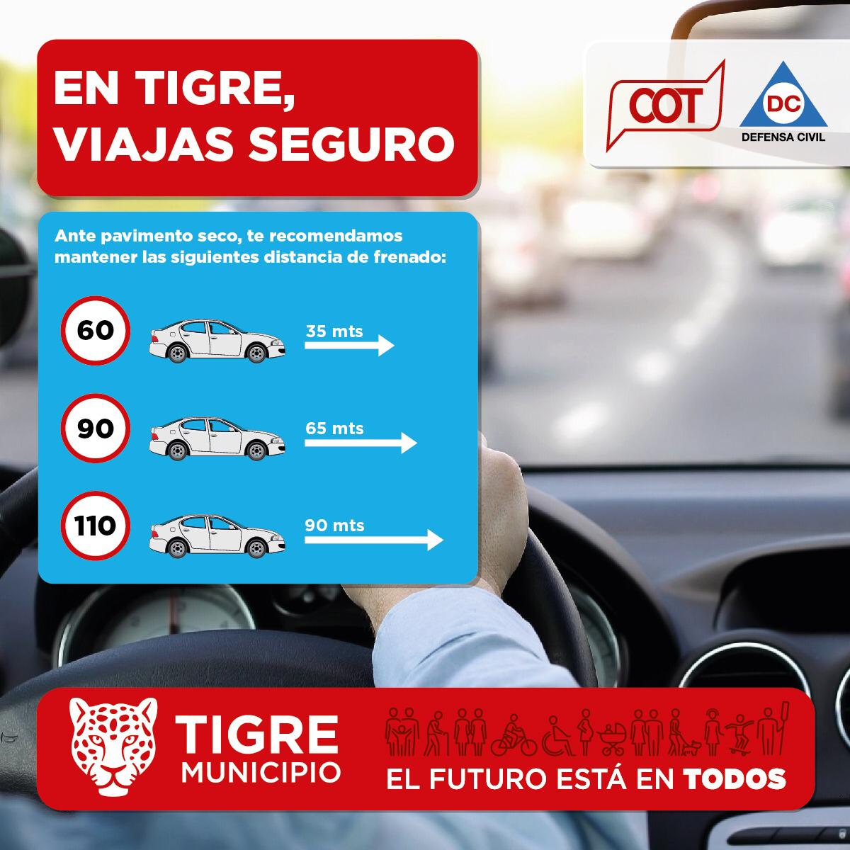 fedeluca11's tweet photo. ⚠️En días como hoy 🌧️ Tené en cuenta AUMENTAR la distancia de frenado.
#TransitoTigre #ProteccionCiudadana
@EduardoFeijoo @NicoVecchi @oscotto01 @CristianLisera @alertatigre @MunicipioTigre @ZamoraJulio https://t.co/r49VBuV2l4