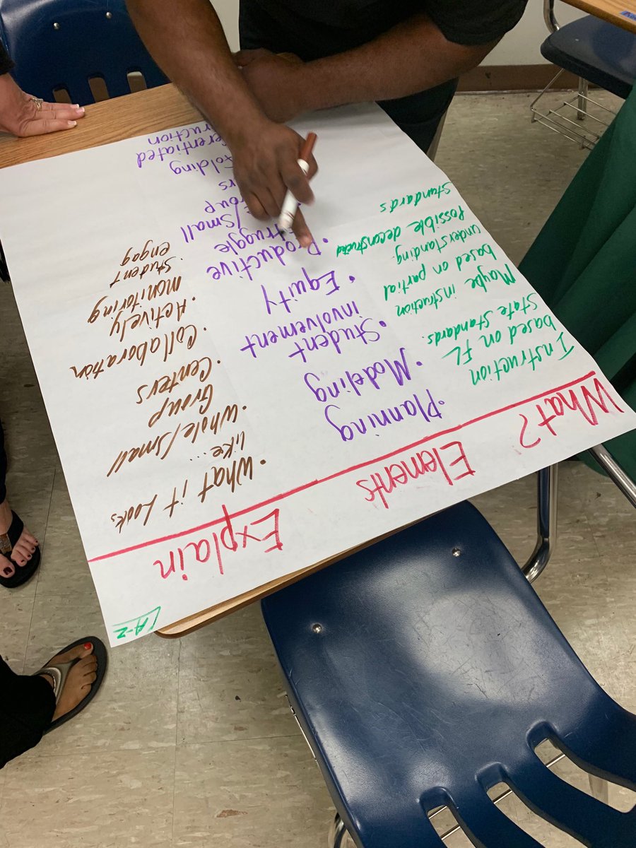 GottaloveAna's tweet photo. Great things are happening at Seasons of Learning IV!!! What are the elements of standards-based instruction in Math? #bcps_ElemMath #BCPSElementary https://t.co/ulfAC3aM6L