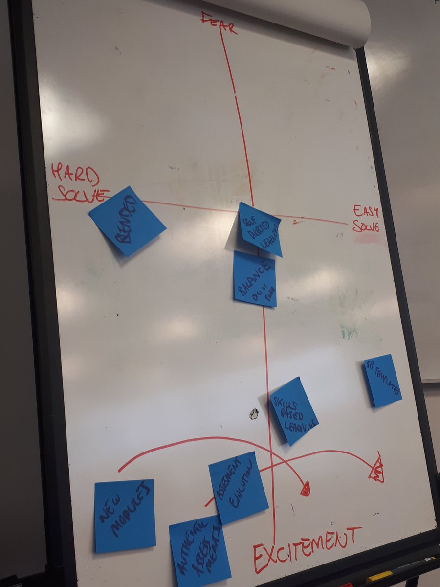 implemntproject's tweet photo. Really nice to see @ImperialPGMed staff realising challenges but still thinking of them as an exciting challenge https://t.co/HbocjOo1lC