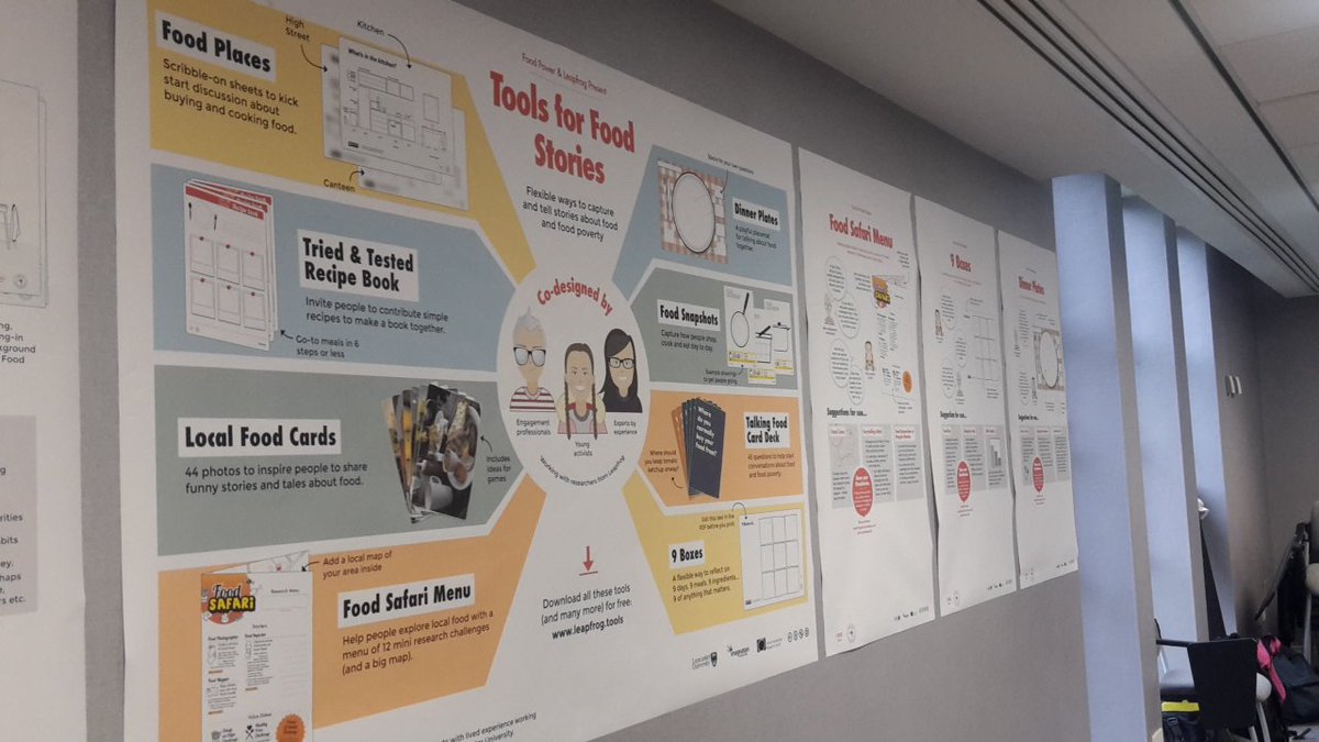 FoodPowerUK's tweet photo. This afternoon's workshops! Talking about food poverty with @FoodInLaterLife @leapfrogtools @UHertsResearch and more! https://t.co/t5weNU2F0K