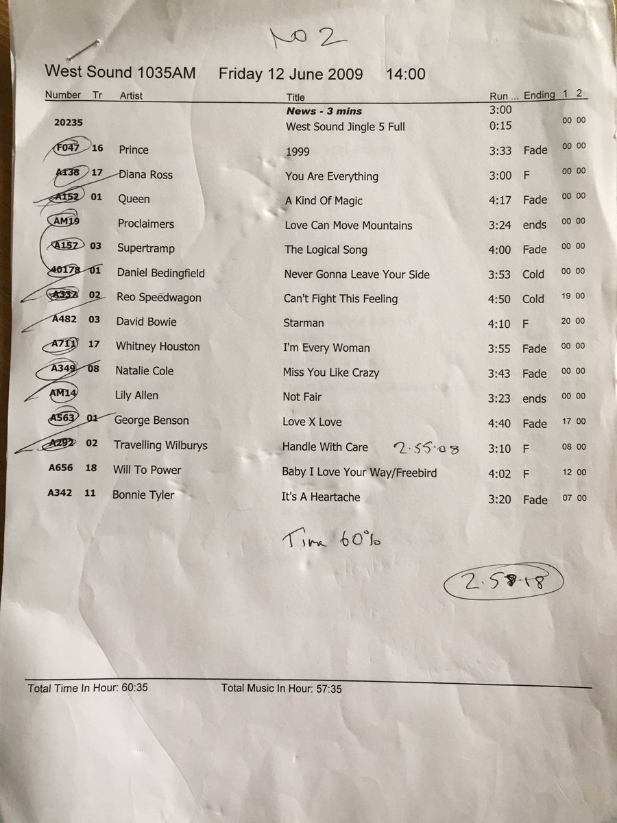 CraigyJ's tweet photo. ๐ป 10 years ago today, I presented the very last West Sound AM drivetime show to come from Radio House in Ayr. Where has the time gone?!?!
#WestSound #RadioMoments #Radio #Ayr https://t.co/eo1Y7eSLQn