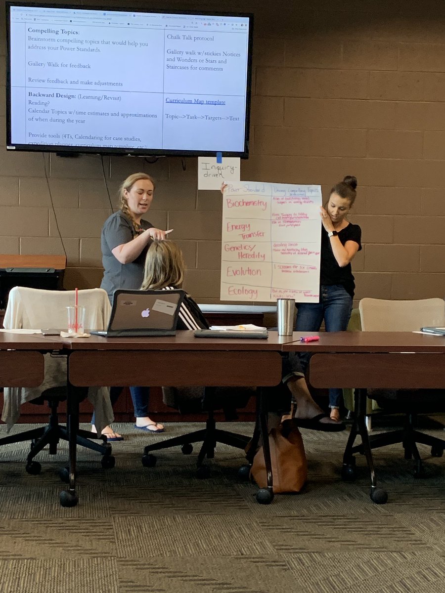 MegHHuggins's tweet photo. Amazing work happening with these @LexingtonOne @RBHSGators @GHS_Indians biology teachers!!! Power Standards and driving compelling topics!!! #BioIsFun https://t.co/hl9NvS3xq5