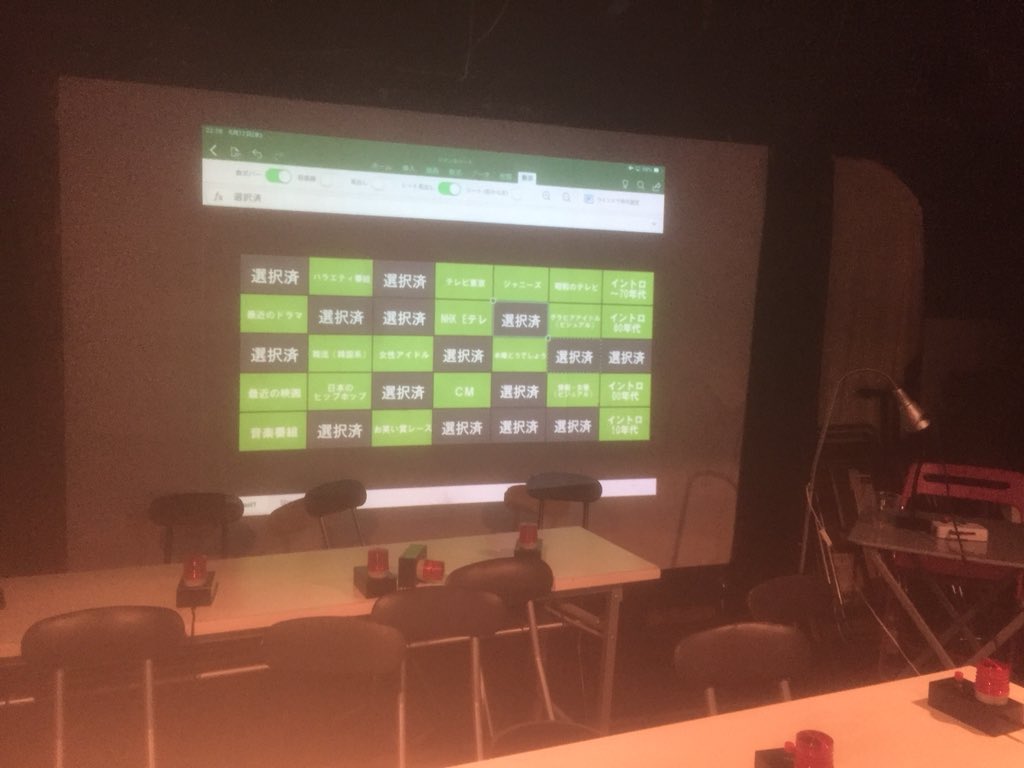 関西クイズイベント企画部 仮 Kansaiqevent Twitter