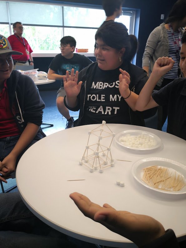 Team MAKbots tweet media