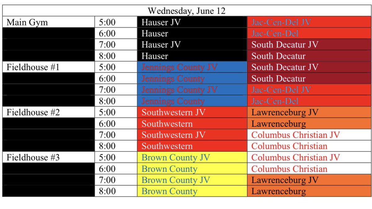 Hauser Basketball tweet media