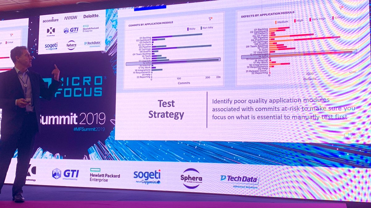 VivitWorldwide's tweet photo. #MFSummit2019 Sizzling start for #EMEA @MicroFocus “Nunca es tarde para aprender” Never too late to learn! #MicroFocusAdvantage is clear! Join the community today! https://t.co/WUh91rAo0s