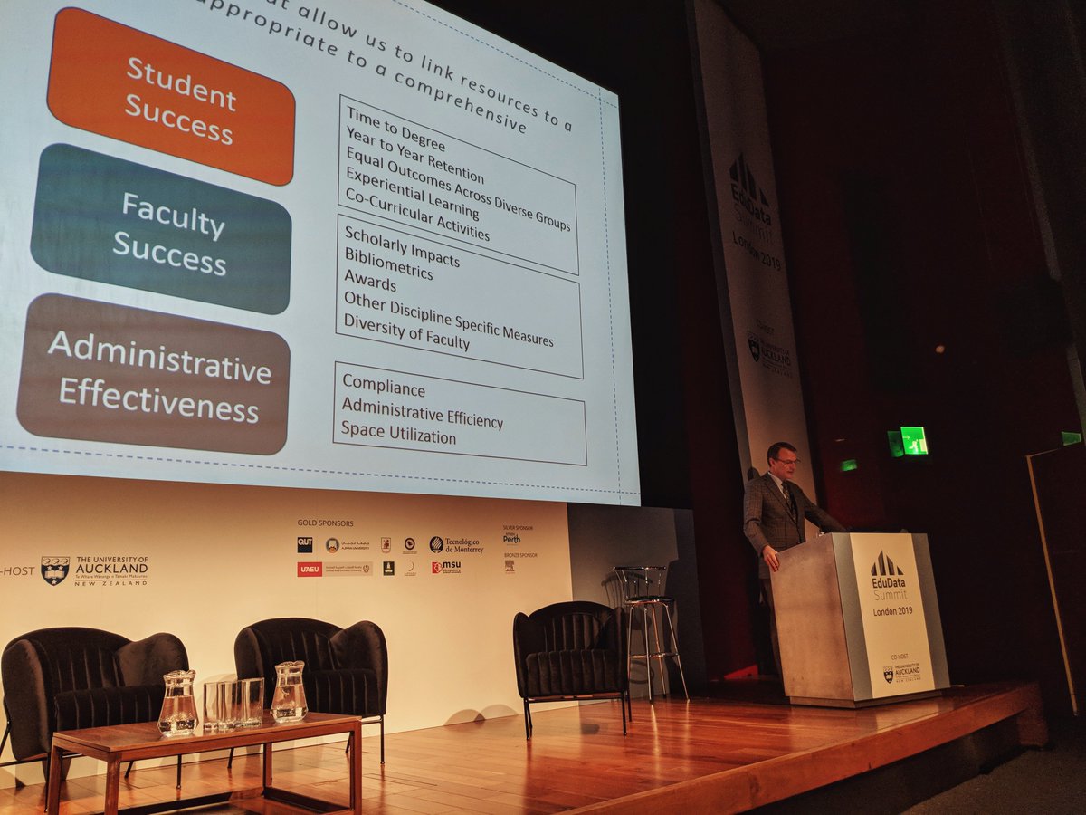 EduDataSummit's tweet photo. The next speaker is dr. Ken Smith, our resident #budget geek and the Vice Provost for Academic Resource Management at @virginia_tech. He explores how #data can be used to support performance budgeting by introducing decision supporting data dashboards. #datainformed #EDS19 https://t.co/w0FLh9yU1U