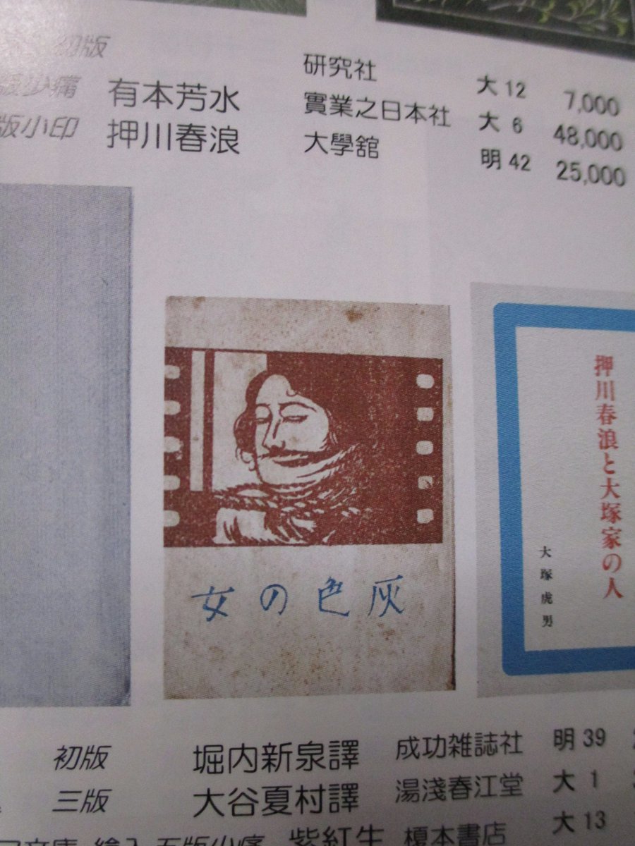 北原尚彦 初歩からのシャーロック ホームズ 発売中 売切で買えなかったのですが 落穂舎の最新の 目録に エーエムウィリアムリン 灰色の女 榎本書店 キネマ文庫 大正13年 という本が これって黒岩涙香 江戸川乱歩 幽霊塔 の原作 ａ ｍ