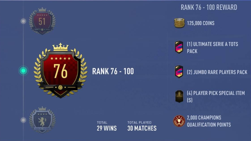 gouvy10's tweet photo. 🔥 GIVEAWAY REWARDS TOP 100  🔥

If I manage to pack Cristiano Ronaldo on my TOP100 Rewards (Tradeable or Red) I'll giveaway 5700 FIFA POINTS or 50€ to one lucky guy!

To enter you just need to:
- Follow me
- Retweet this tweet

Livestream Pack Opening 15:00h GMT, Good Luck! ��🏽 https://t.co/dzBXfEIi7x