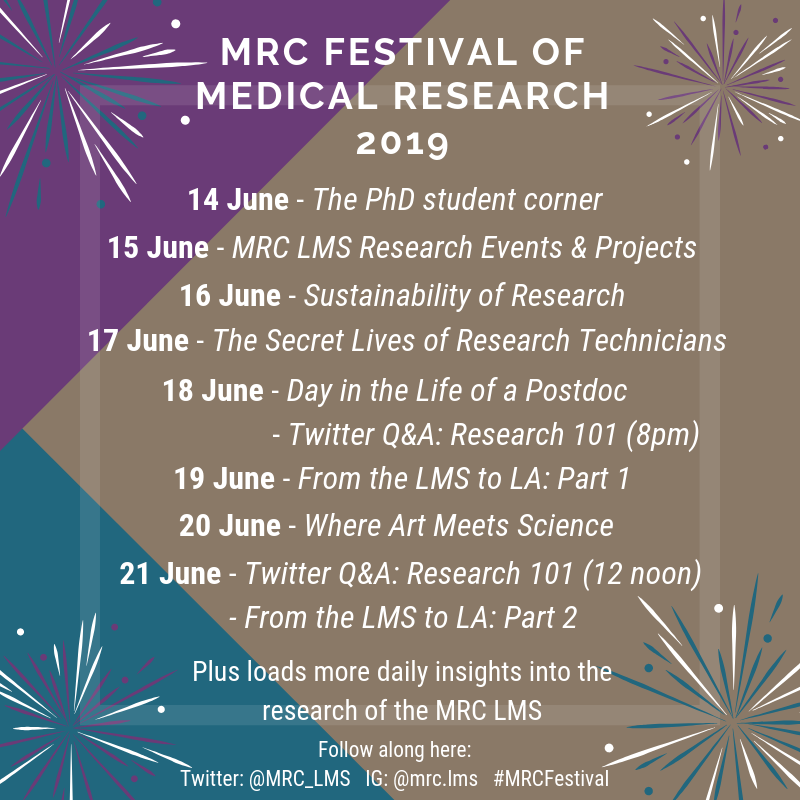 MRC_LMS's tweet photo. Tomorrow marks the start of the #MRCFestival of Medical Research &amp; we will be sharing a heap of exciting things across our social media to celebrate. Check out our festival schedule below. Details for each feature to follow #mrclms #medicalresearch https://t.co/vkbzKMUBND