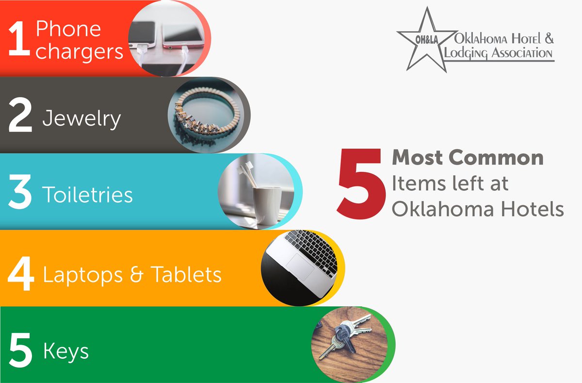 ohla6462's tweet photo. One of the worst feelings: Coming home from a trip and realizing you left something at the hotel! Below are the most common items. PRO TIP: Set a reminder on your phone to run a quick walkthrough before you leave to check every drawer, outlet and closet for any missing items. https://t.co/6NL6ZC5M5T