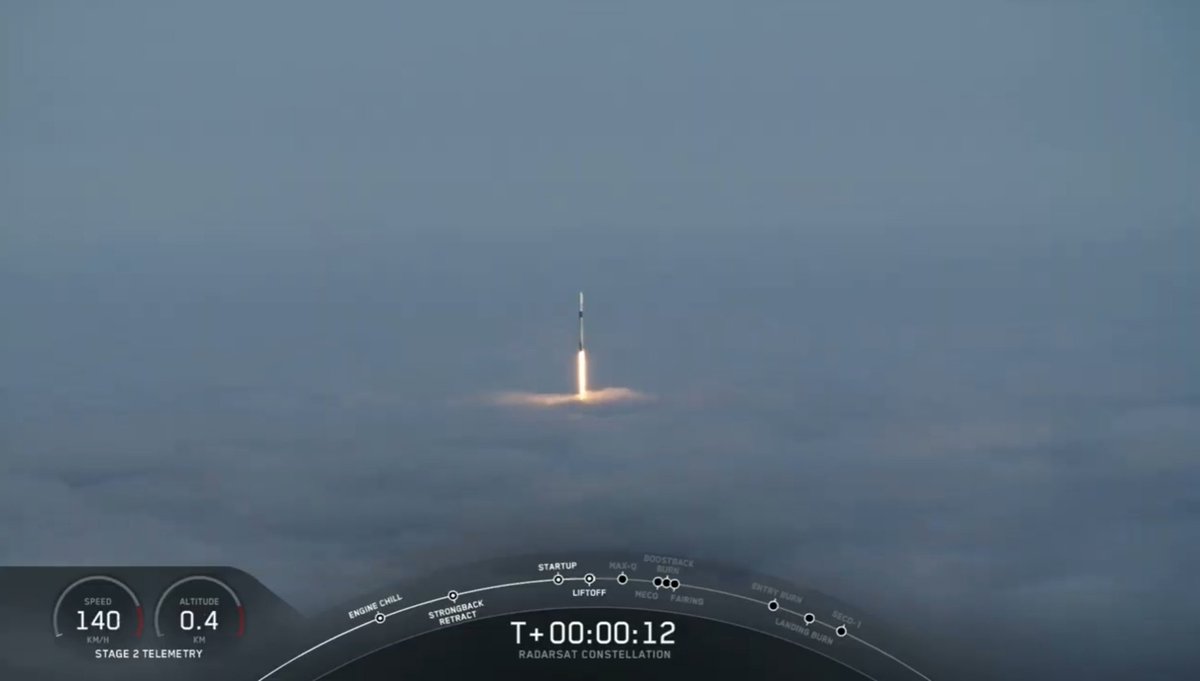 julia_bergeron's tweet image. Some pretty unique views of Falcon 9 #radarsat launching from Vandenburg courtesy of the @SpaceX webcast.