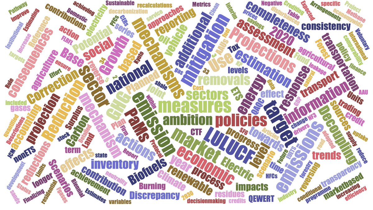 Developed countries participating in the “Multilateral Assessment” at #SB50Bonn have answered questions about their #ClimateAction and progress towards 2020 targets – see answers from 🇦🇺🇭🇷🇩🇰🇫🇮🇮🇸🇮🇪🇮🇹🇯🇵🇱🇮🇲🇹🇲🇨🇳🇴🇵🇱🇷🇴🇷🇺🇸🇮🇪🇸🇸🇪🇬🇧 👉 bit.ly/2MIhoem #ClimateTransparency