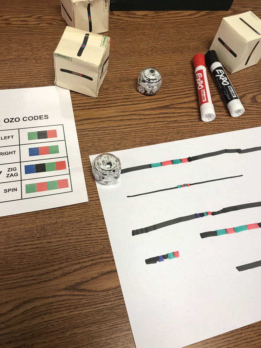 lanshrawder's tweet photo. Ozobots for the win with kids. Create, problem solve and think!  #BCIUCore2019 https://t.co/4iWBuIioPF
