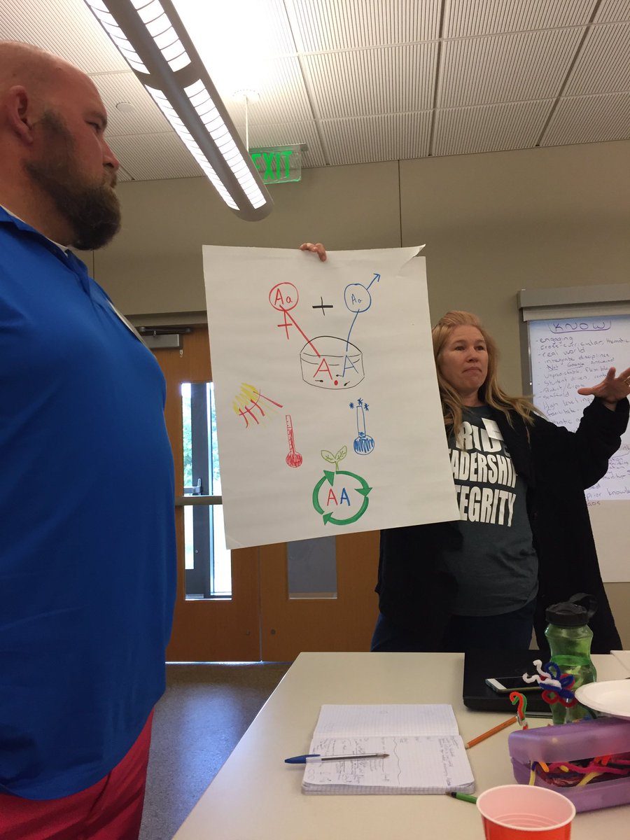 Starting our day at the BRIT presenting our PBL entry event.  <a href="/FridayTracy/">Tracy Friday at BRIT</a> <a href="/njkrueger/">Nancy Krueger 💙</a> <a href="/OutdoorAmy/">Amy Hollenshead</a> <a href="/NISDOLC/">Northwest ISD OLC</a> <a href="/shawnbigdaddyc/">Shawn Crawford</a> <a href="/FamScience7/">Jessica Famigletti</a> #WeAreMedlin <a href="/MedlinMS/">Medlin Middle School</a>