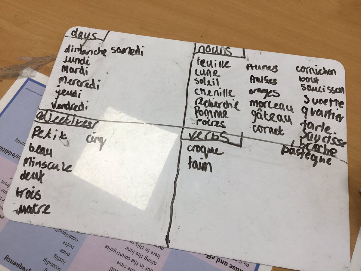 stafford_leys's tweet image. We have been loving our French lesson today! #class16 #developaloveoflearning  #denzelthedolphin #StaffordLeysYear5