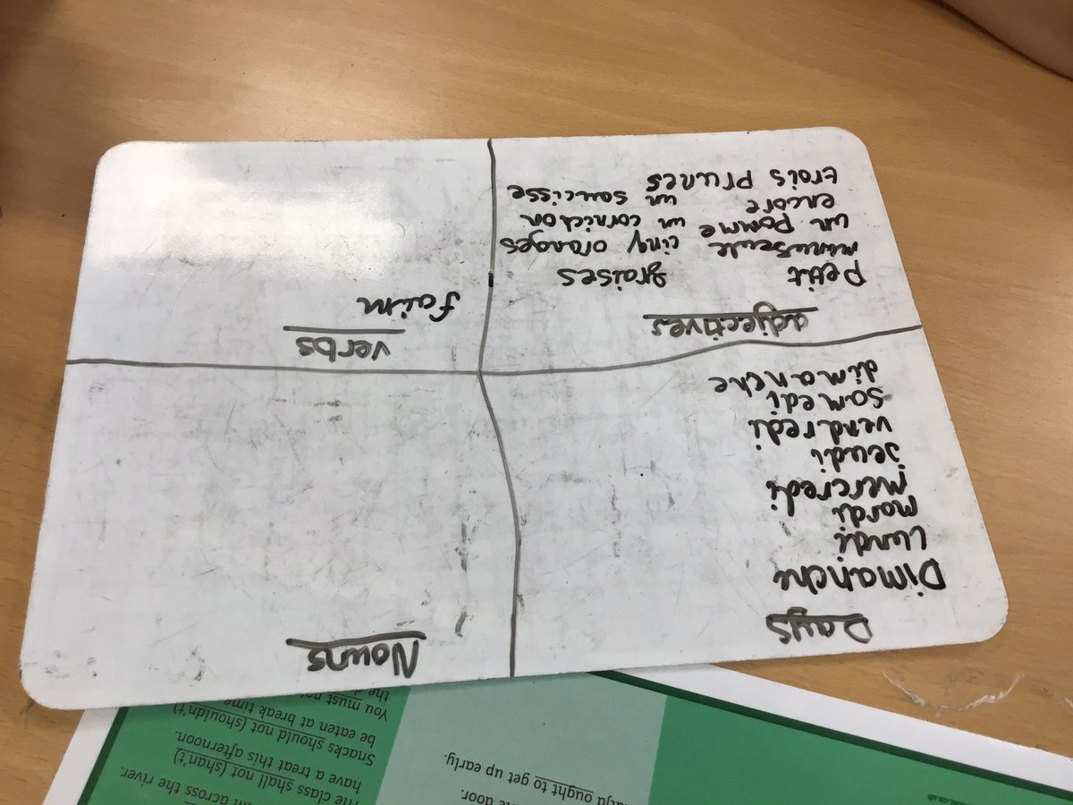 stafford_leys's tweet image. We have been loving our French lesson today! #class16 #developaloveoflearning  #denzelthedolphin #StaffordLeysYear5