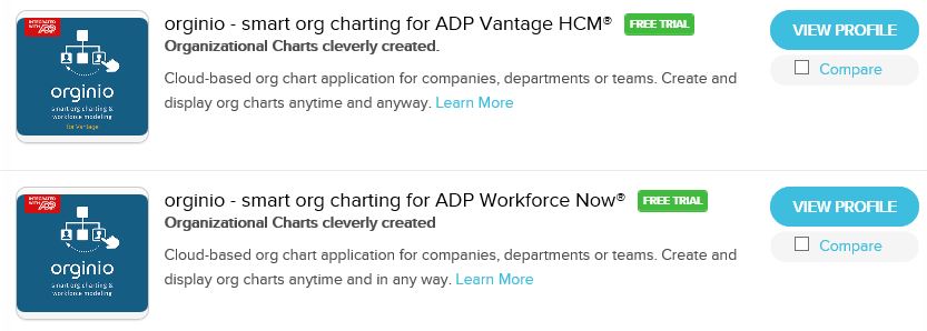 Adp Workforce Now Org Chart