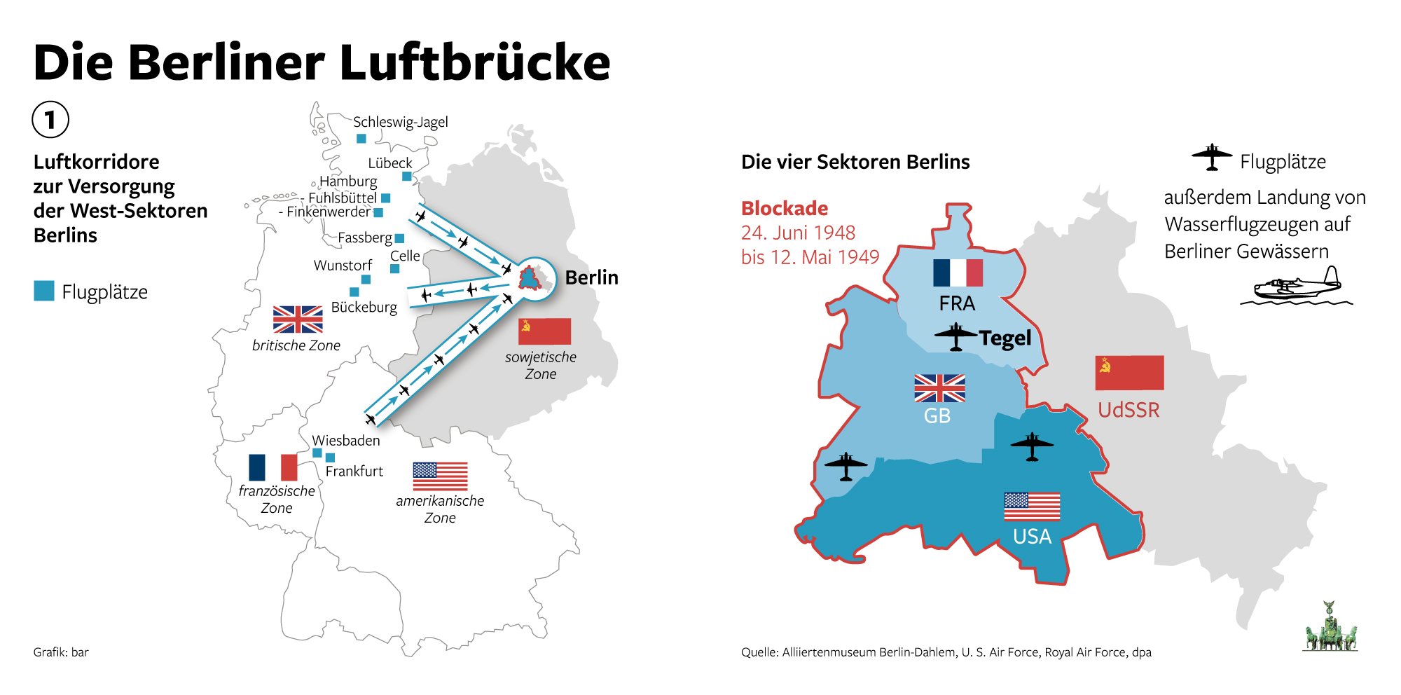BM Infografik on Twitter: "70 Jahre Luftbrücke-Zur Feier sind historische  Rosinenbomber in #Deutschland unterwegs. In #Berlin dürfen sie allerdings  nicht landen. Am 15./16.6. fliegen 18 Rosinenbomber +4 Begleitflugzeuge nur  über Berlin hinweg #